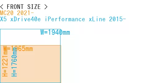 #MC20 2021- + X5 xDrive40e iPerformance xLine 2015-